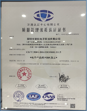 ISO9001